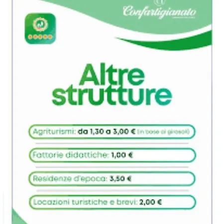 Lejlighed Turistico Via Del Liceo 17, Foligno, Umbria Foligno